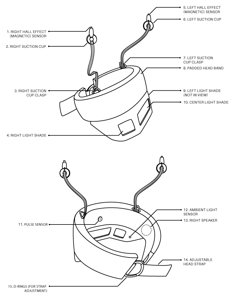 Design of Interval